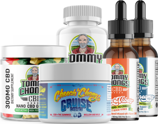 Endo GUMMIES - CBD Infused Daytime Gummies - Endo Wellness & Dispensary